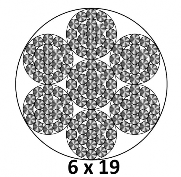 6x19 Bowdenzugseil, Edelstahl Weichseil